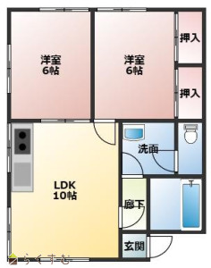 物件画像