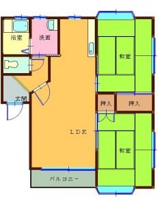 物件画像