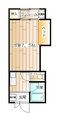 物件画像