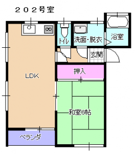 物件画像